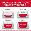 Hill's Science Plan - Kitten Wet Food - Chicken & Turkey