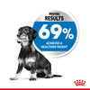 Royal Canin XSmall Light Weight Care 1.5kg