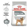 Royal Canin Mini Dental Care