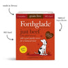 Forthglade Just Variety Pack - Chicken, Lamb & Beef